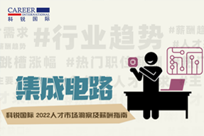 集成电路 | 2022人才市场洞察及薪酬指南